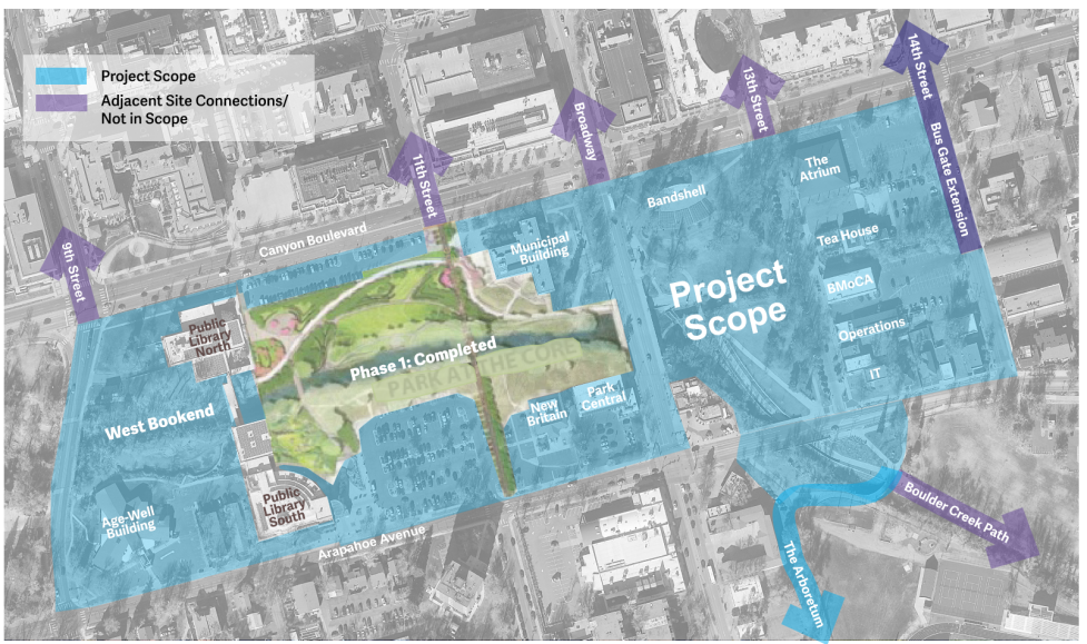 Project scope map of the Boulder Civic Area. A more detailed text description is included below.